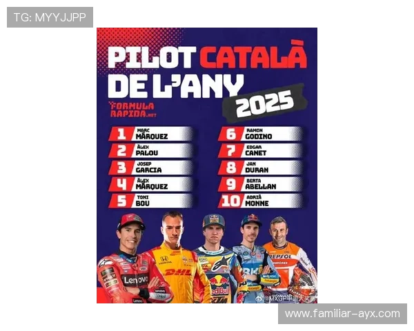 MotoGP赛季焦点战报揭示车手争冠新格局与车队技术博弈升级 MotoGP赛季焦点战报揭示车手争冠新格局与车队技术博弈升级