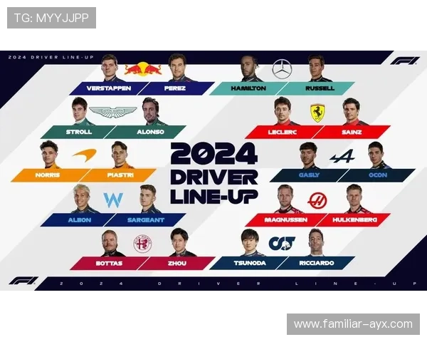 2026赛季F1新规发布 球队与车手如何应对竞争格局变化 2026赛季F1新规发布 球队与车手如何应对竞争格局变化