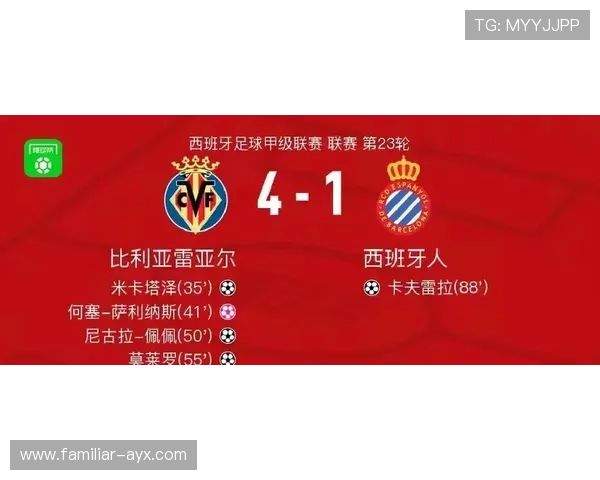 比利亚雷亚尔俱乐部宣布新赛季目标全力冲击欧战资格 比利亚雷亚尔俱乐部宣布新赛季目标全力冲击欧战资格