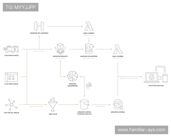 广东超级联赛数据分析：球队表现、战术趋势与赛季走向的深度剖析