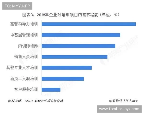 海登海姆俱乐部最新动态与未来发展战略全面解读