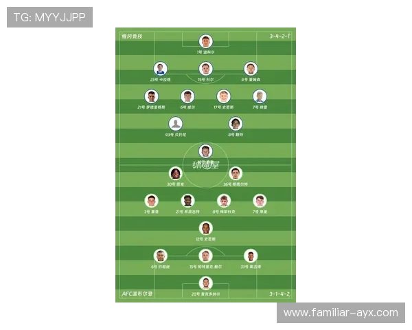 维冈竞技最新赛季表现分析及球队未来发展展望