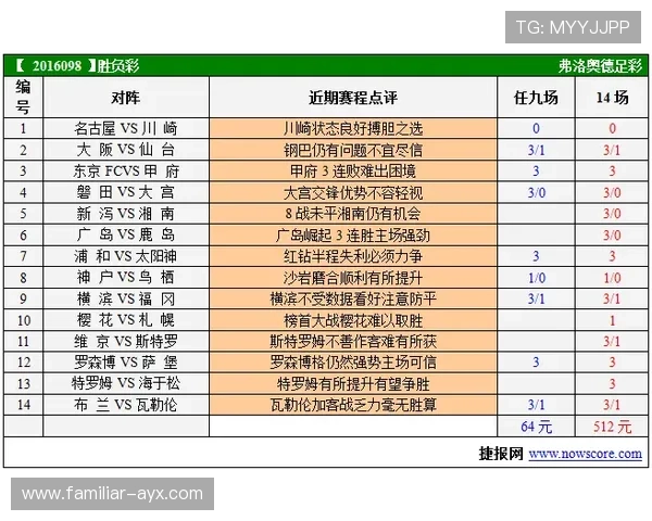 2025苏州超级联赛全赛程时间表及关键比赛日程解析