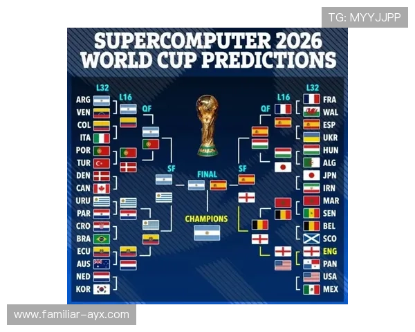 2026世界杯亚洲区出线球队全解析与赛前实力预测