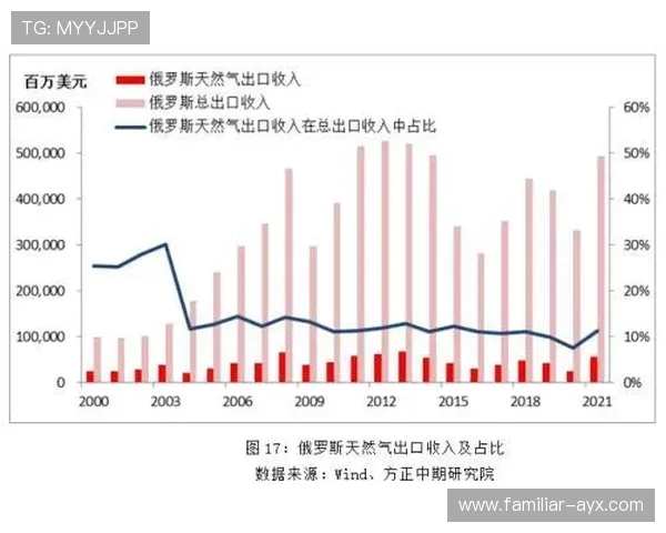 勒阿弗尔港口的发展历程与国际贸易影响深度解析