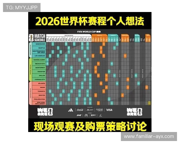 2026世界杯赛程全解析及关键比赛时间安排
