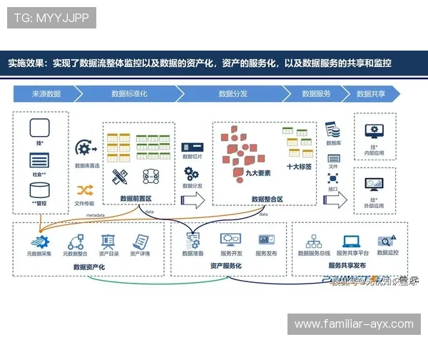 最新赛季重点赛事深度数据解析与胜负趋势预测